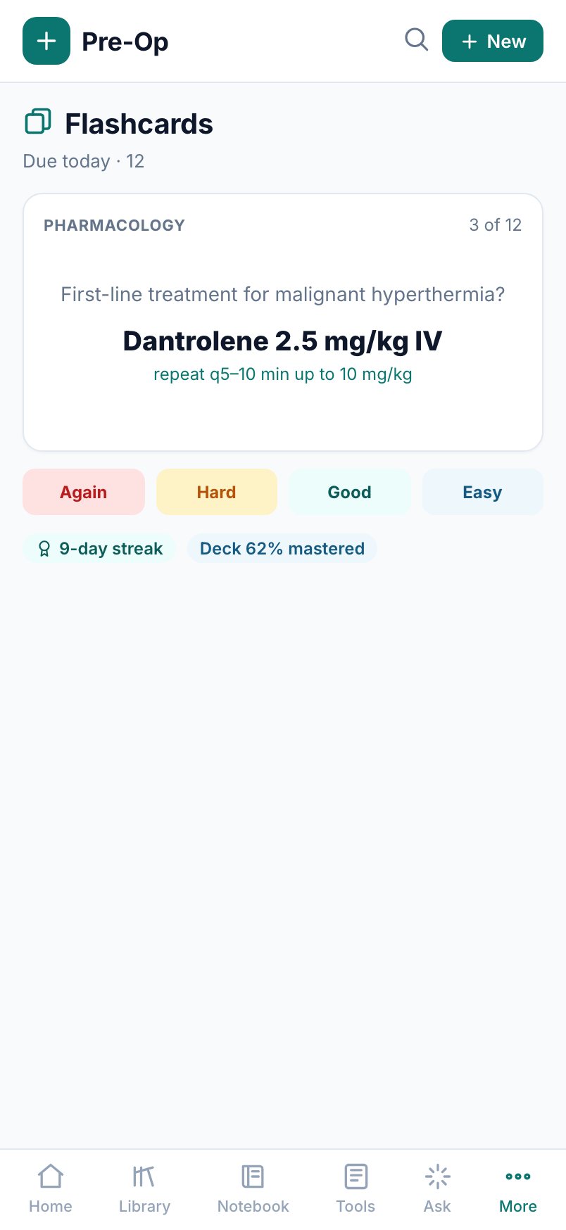 Pre-Op flashcards